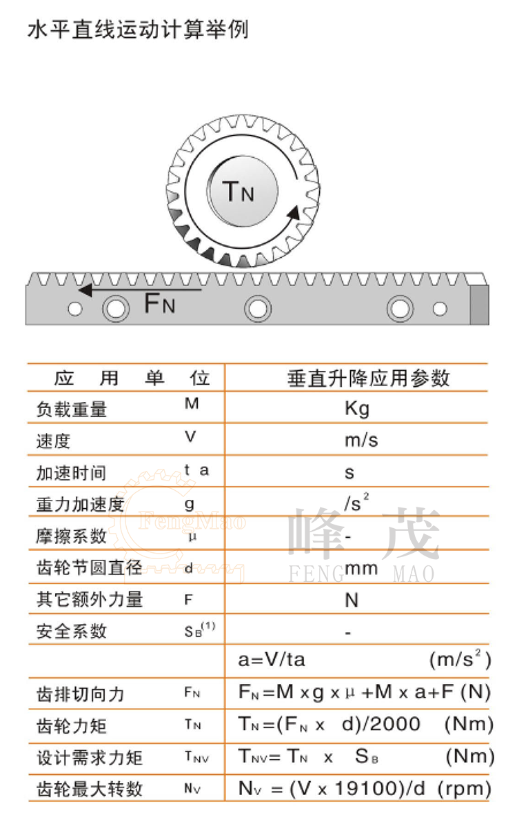 齒輪齒條水平直線(xiàn)運(yùn)動(dòng)計(jì)算舉例